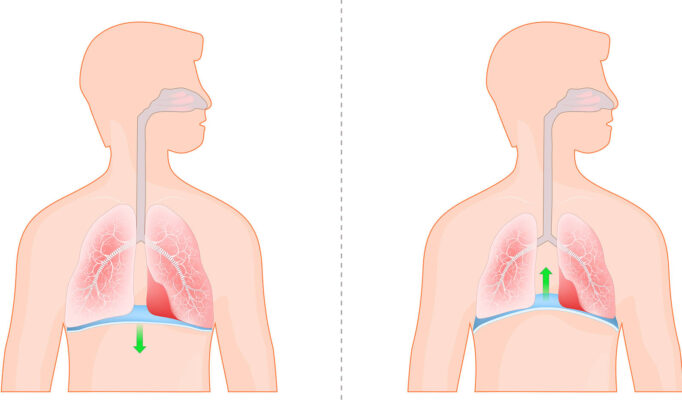 ejercicios de respiración para fortalecer los pulmones